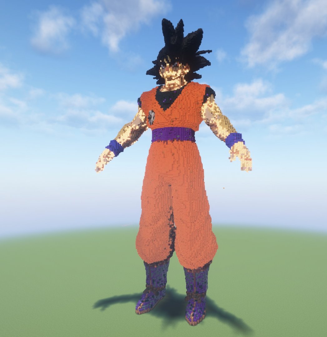 Goku